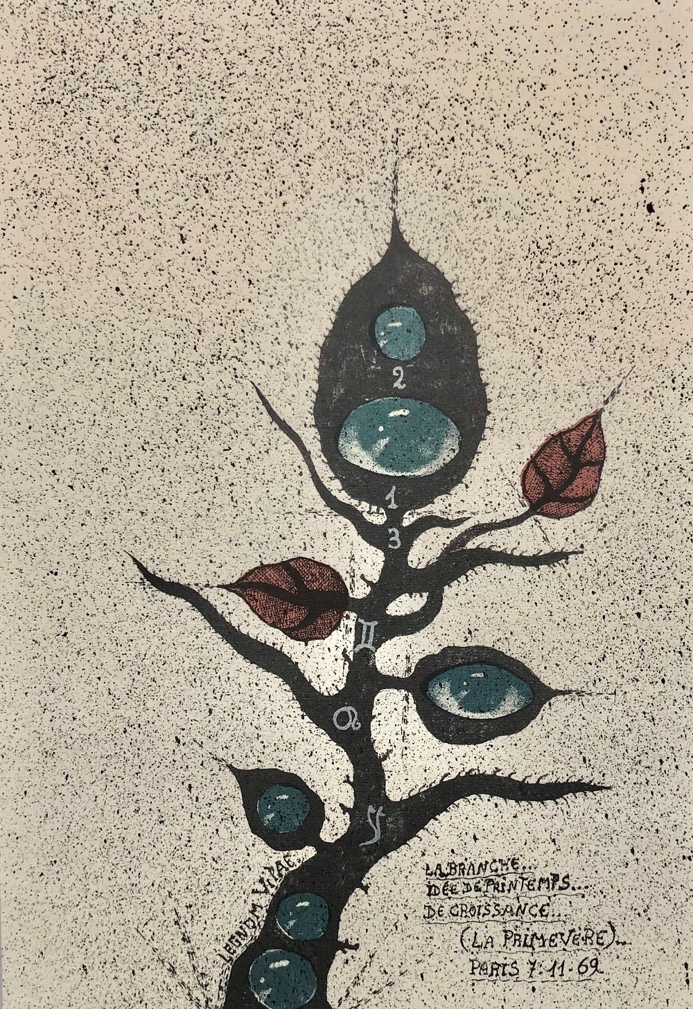 Petit Inventaire (incomplet)