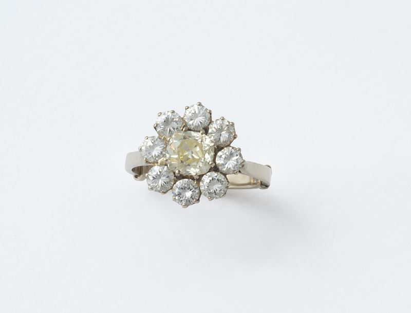 Anello canestrino